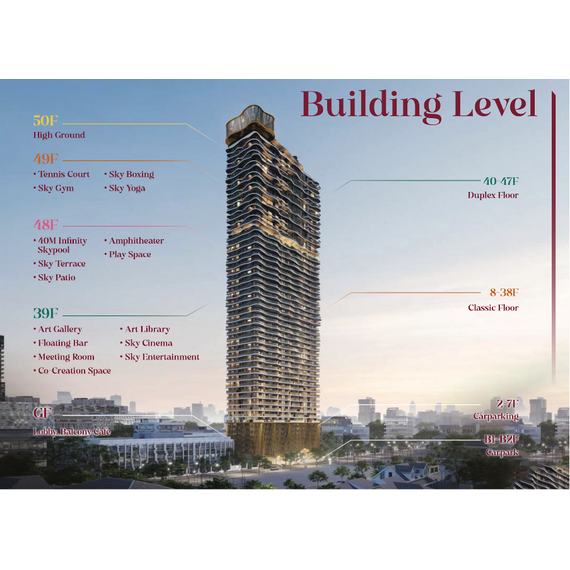 Квартира 1-комнатная студия 1+0 в Пномпене площадь 40м² 8 этаж, изображение 3