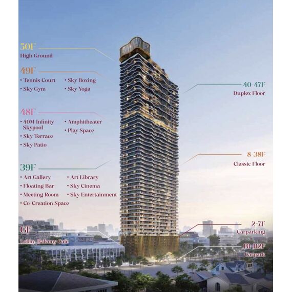 Квартира 3-комнатная 2+1 в Пномпене площадь 85м² 40 этаж