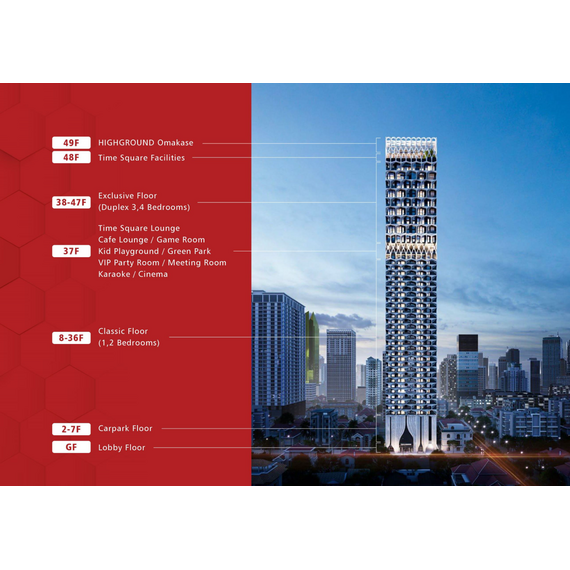 Квартира 1-комнатная студия 1+0 в Пномпене площадь 50м² 10 этаж, изображение 16